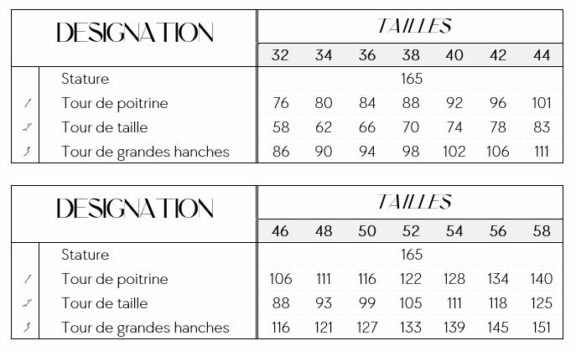 Anela Patterns - Guide des tailles (32 à 58)