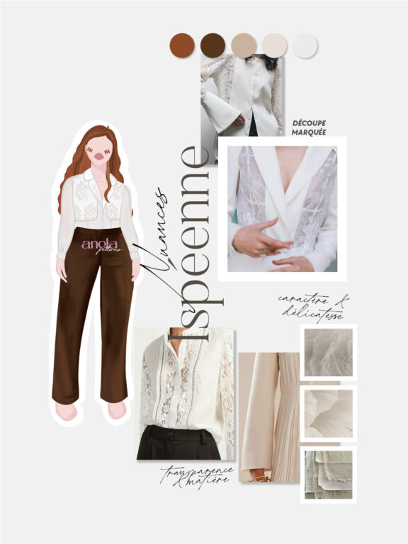 Anela Patterns - Patron de couture Ipséenne | Inspiration & Moodboard - Nuances