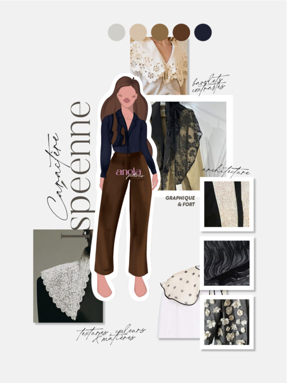 Anela Patterns - Patron de couture Ipséenne | Inspiration & Moodboard - Caractère