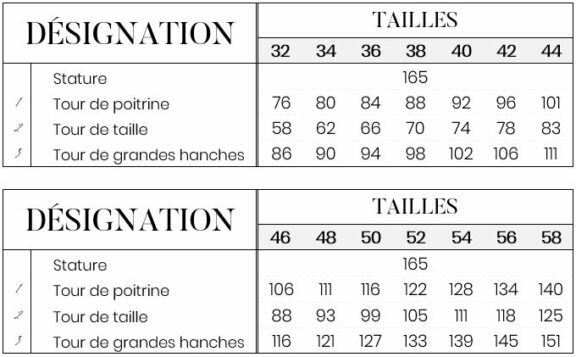 Anela Patterns - Guide des tailles (32 à 58)