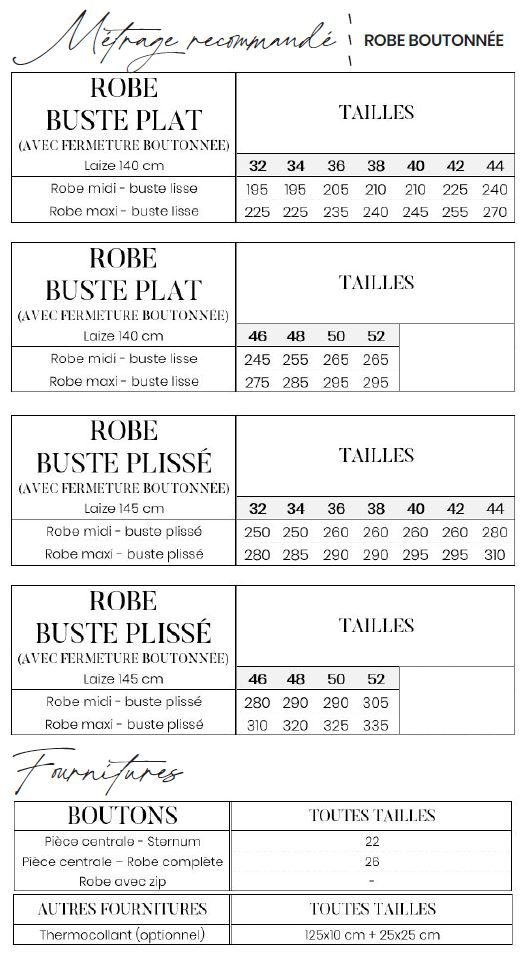 Anela Patterns - Volvérae (robe - version boutonnée) | Métrage et fournitures nécessaires