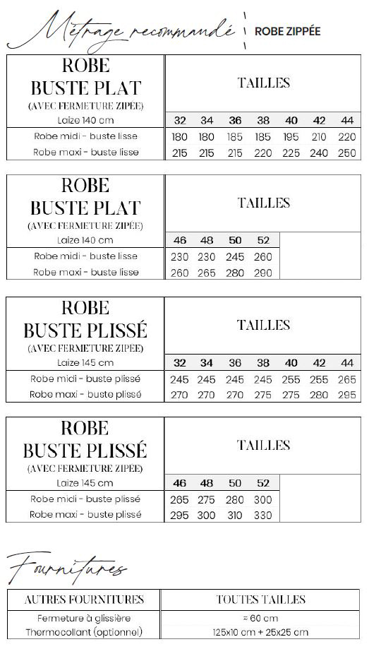 Anela Patterns - Volvérae (robe - version zippée) | Métrage et fournitures nécessaires